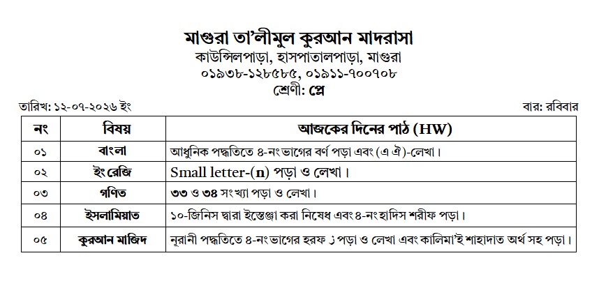 Attachment